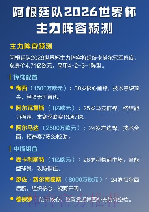 2026世界杯预测平台全站