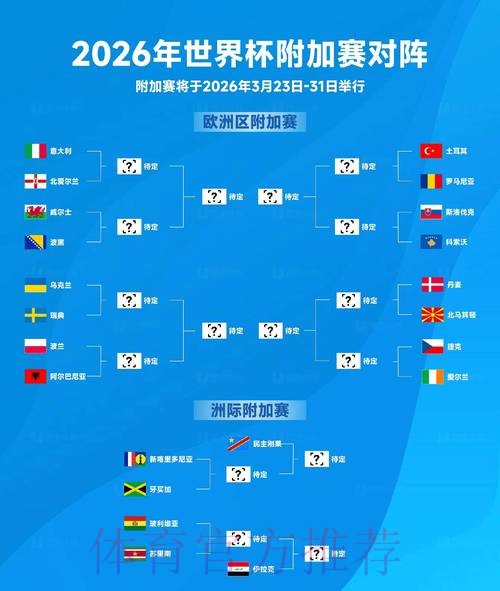 2026世界杯预测平台全站